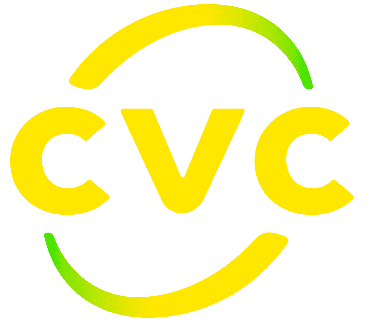 CVC